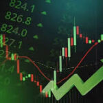 Coforge share price