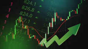 Coforge share price
